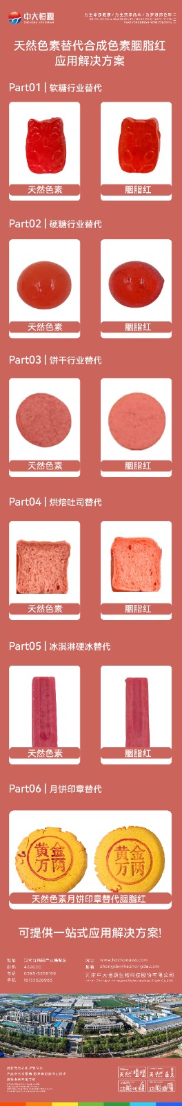 天然色素替代胭脂红-01.jpg